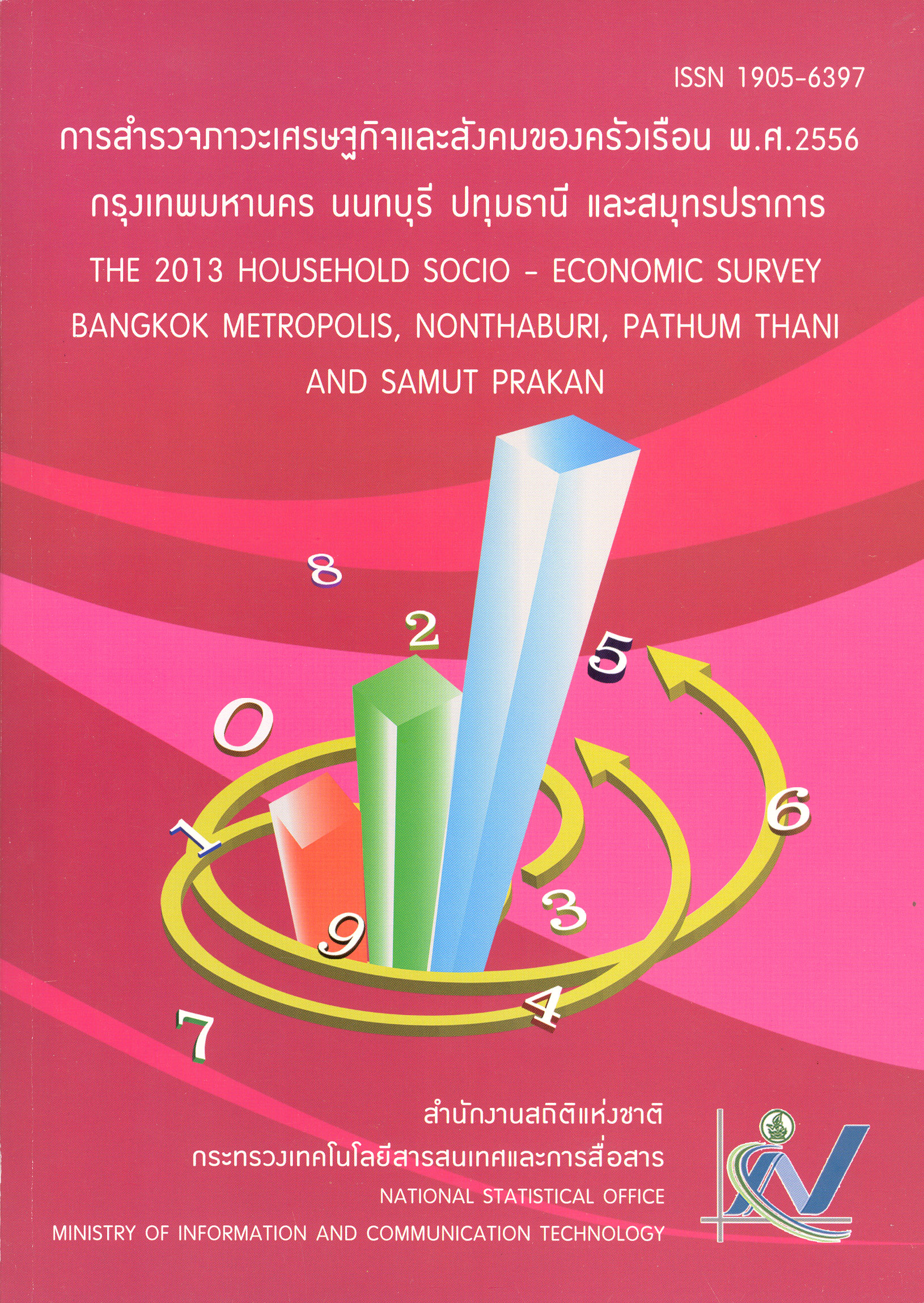 ด้านเศรษฐกิจพ.ศ. 2556 กรุงเทพมหานคร นนทบุรี ปทุมธานี และสมุทรปราการ