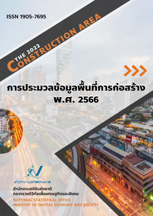 ด้านเศรษฐกิจพ.ศ.2566