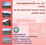 ด้านเศรษฐกิจพ.ศ. 2547 ภาคเหนือ